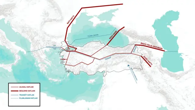 Türkiye'nin gaz boru hatlarını gösteren harita 