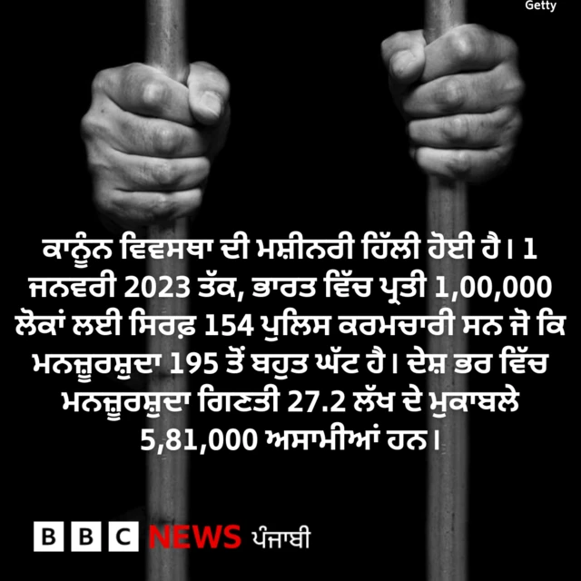 ਭਾਰਤ ਦੇ ਕਾਨੂੰਨ