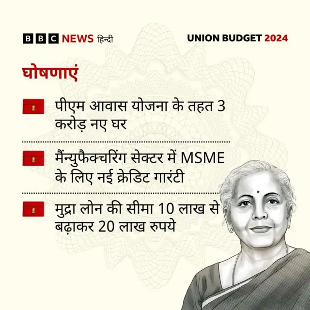 निर्मला सीतारमण