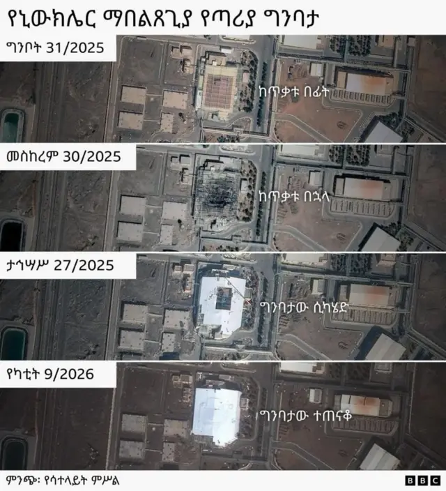 የኢራንን የኒውክሌር ጣቢያ የሚያሳይ የሳተላይት ምስል