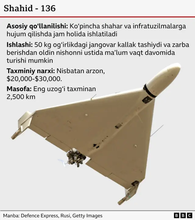 Uy qurilishi porno etuk sochli ayollar