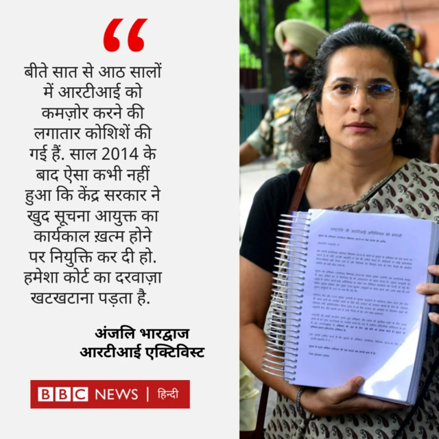 अंजलि भारद्वाज