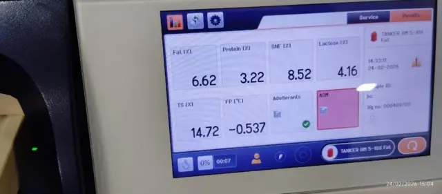 భారత్, ఆంధ్రప్రదేశ్, ఆహారం, ఆరోగ్యం