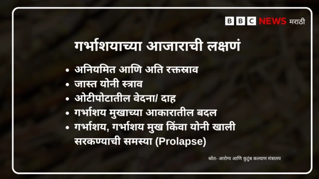 ग्राफिक्स