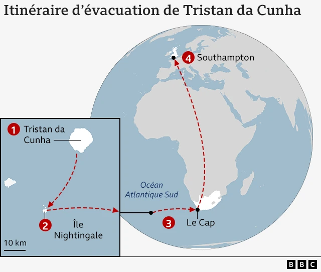 Carte montrant l'itinéraire d'évacuation de Tristan da Cunha vers le Royaume-Uni.