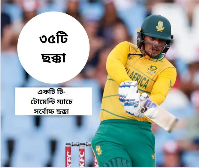 একটি আন্তর্জাতিক টি-টোয়েন্টি ম্যাচে এর চেয়ে বেশি ছক্কা হয়নি