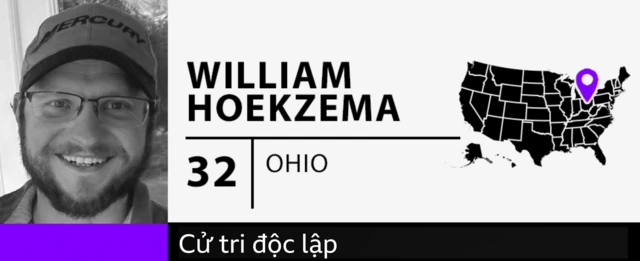 ảnh William