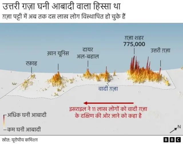 इसराइल ग़ज़ा संघर्ष