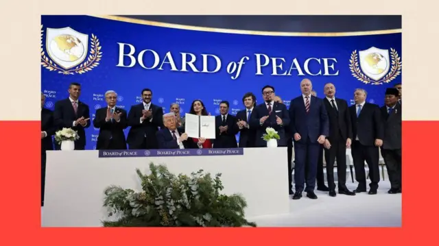 உலகெங்கிலும் உள்ள பல நாடுகளின் தலைநகரங்களில் இருக்கும் பார்வையாளர்கள் மற்றும் அதிகாரிகளின் கருத்தின்படி, இது போருக்குப் பிந்தைய சர்வதேச கட்டமைப்பைச் சிதைத்து, டிரம்ப் தனது கட்டுப்பாட்டில் இருக்கும் புதிய நிறுவனங்களைக் கொண்டு அவற்றை மாற்றியமைக்க முயற்சிப்பதற்கான மற்றொரு சான்றாகும்.