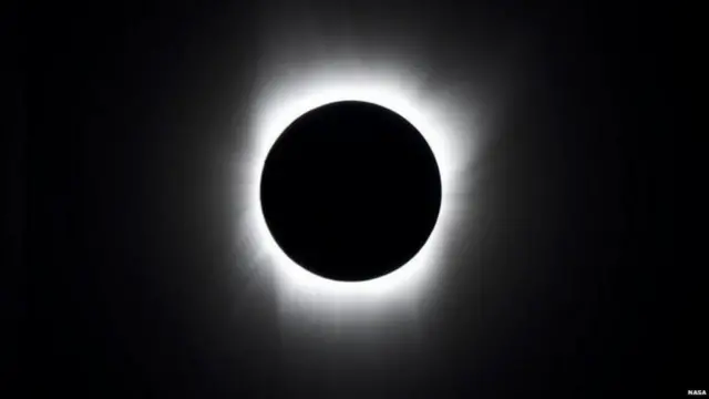 ਪੂਰਨ ਸੂਰਜ ਗ੍ਰਹਿਣ (Total solar eclipse)