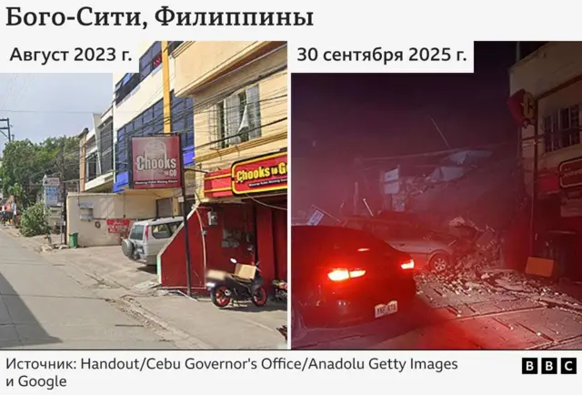 Коллаж, последствия землетрясения в Бого