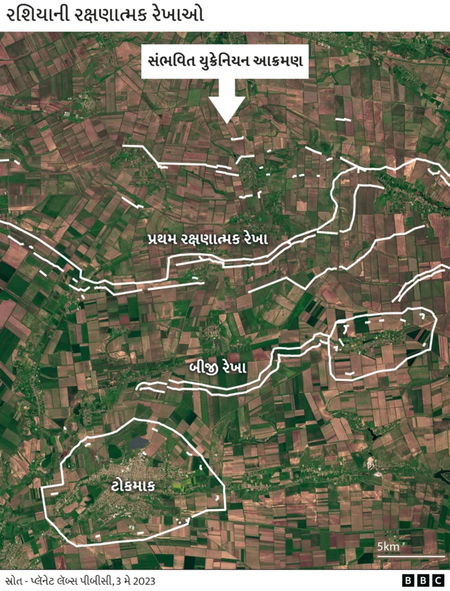 બીબીસી ગુજરાતી 