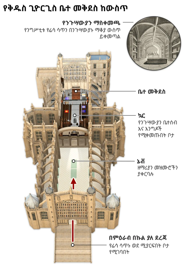 ሴይን ጆርጅ ቻፕል ቤተ ክርስቲያን