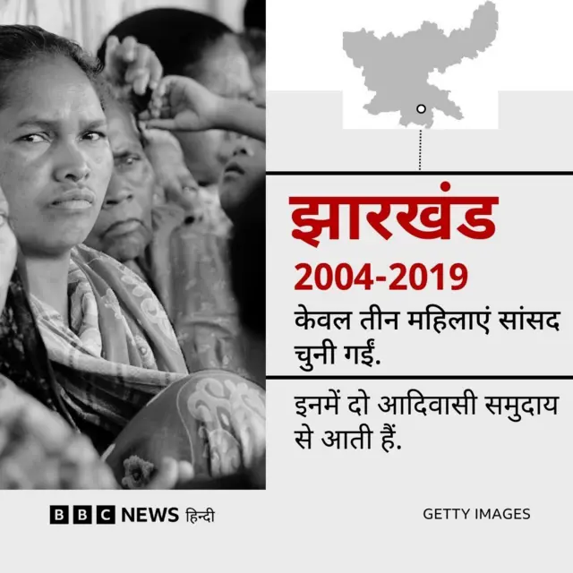 आदिवासी महिलाएं