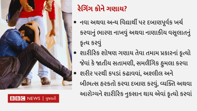 રેગિંગની ગાઇડલાઇન્સ