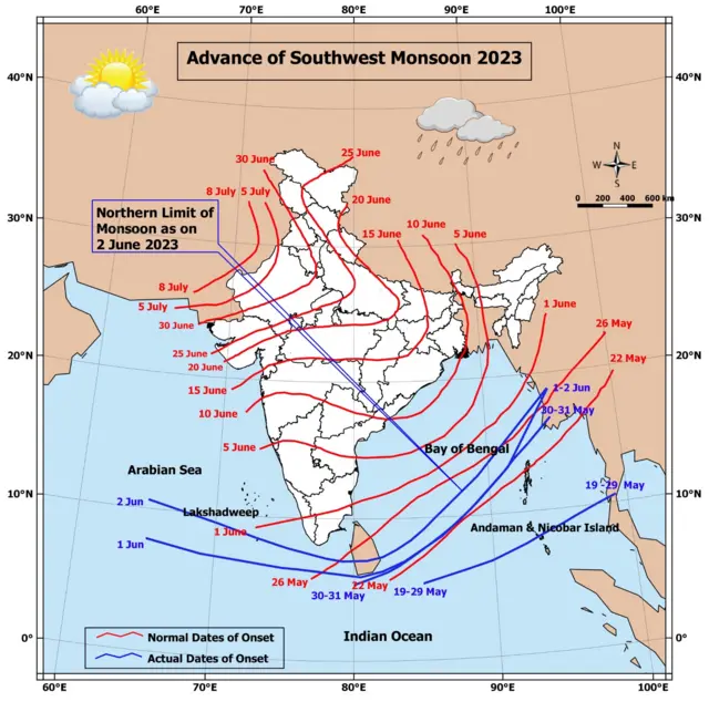 ચોમાસું લક્ષદ્વીપના વિસ્તારો સુધી પહોંચી ગયું છે, જે બાદ હવે તે કેરળમાં પ્રવેશ કરશે