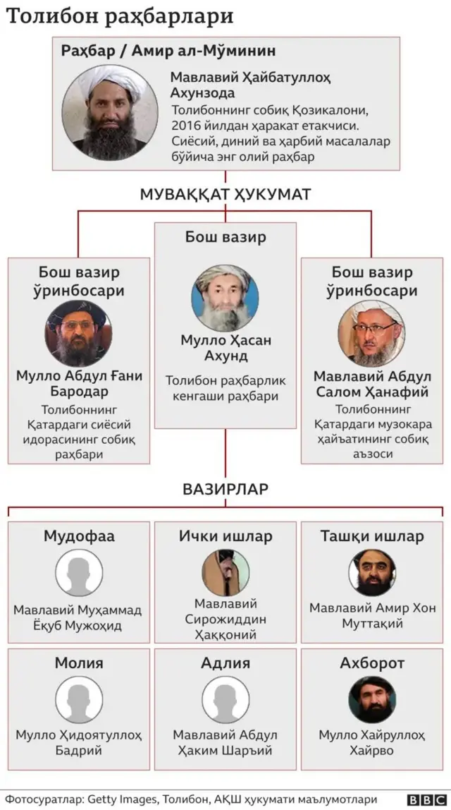 Ular semiz jojalarini sikib, ichkariga kiradilar Erkak shafqatsiz qiz jinsiy aloqa video