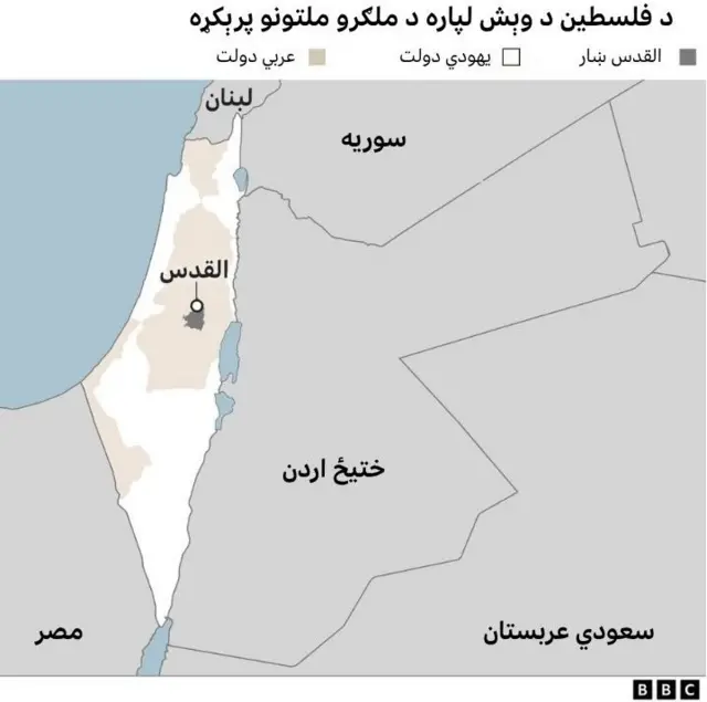 دا نقشه د ملګرو ملتونو له لوري د فلسطین د وېش پرېکړه ښيي