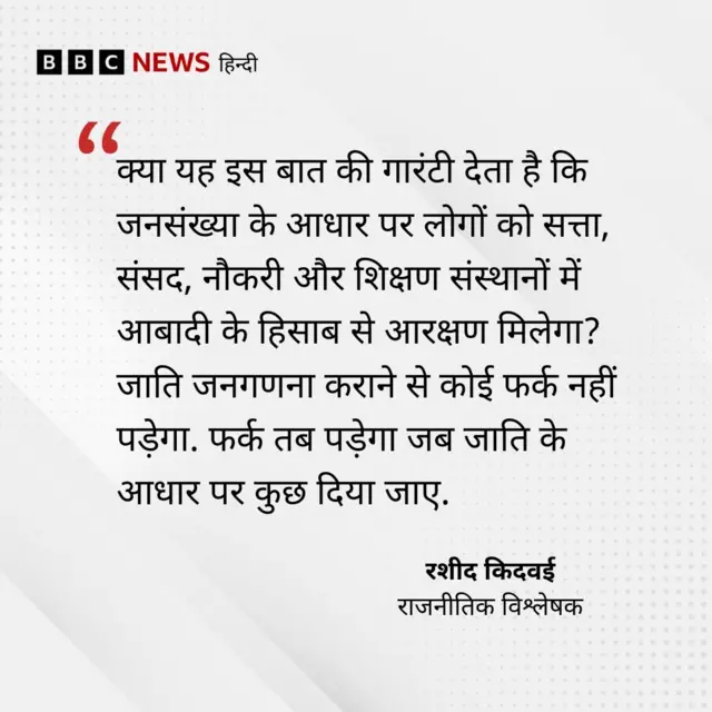 जाति गणना