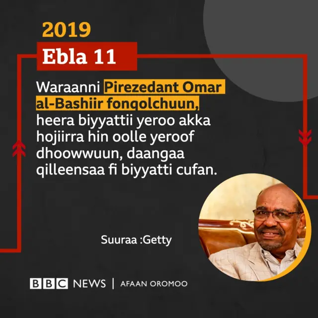 Bara Pirezidantii duraanii Omaar Al-Baashir