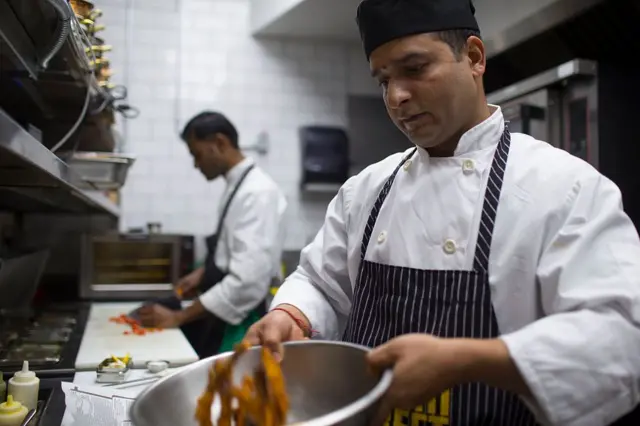 கனடா, இந்தியா