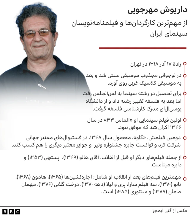 داریوش مهرجویی