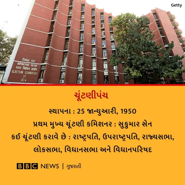 બીબીસી ગુજરાતી