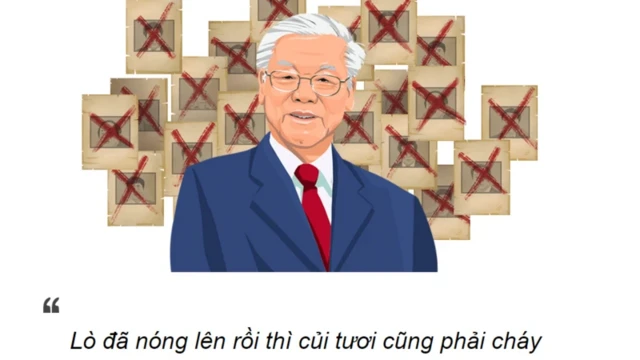 Ảnh thiết kế: Chân dung ông Trọng (vẽ) và những nhân vật bị "đốt lò"