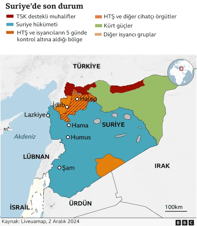 2 Aralık itibariyle sahadaki durum