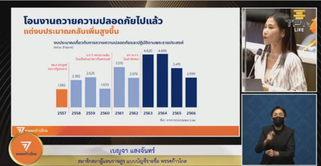 TPchannel