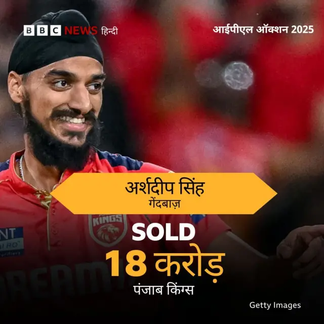 अर्शदीप सिंह