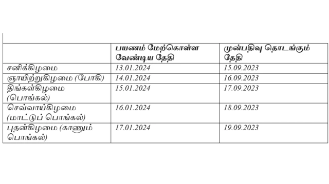 பொங்கல் பண்டிகைக்கு சொந்த ஊருக்கு செல்கிறீர்களா? டிக்கெட் முன்பதிவு எப்படி செய்ய வேண்டும்?