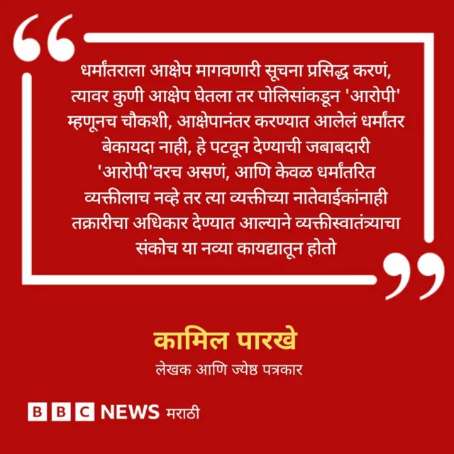 कामिल पारखे