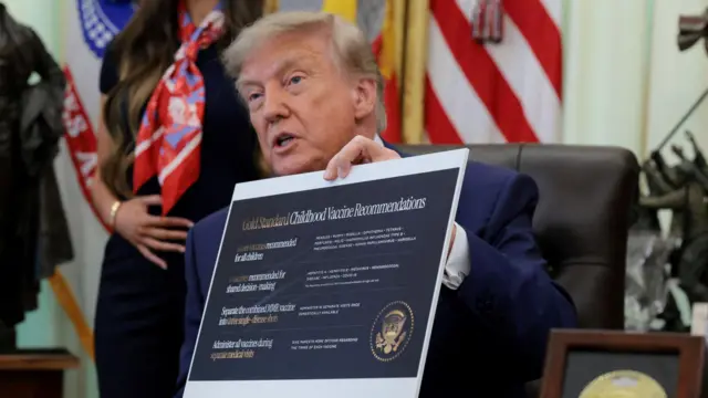 Трамп держит в руках табличку с золотым стандартом рекомендаций вакцин