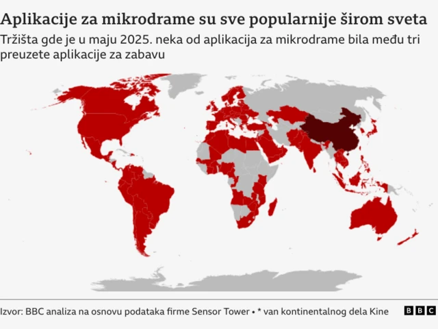 Karta sveta na kojoj su crvenom bojom označene zemlje u kojima je u maju 2025. godine neka od aplikacija za mikrodrame bila među tri aplikacije za zabavu koje su su se najviše preuzimane