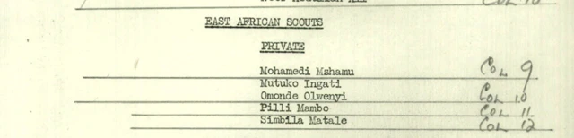 Hoton wata tsohuwar takarda. Ɗauke da bayanan sojojin Kenya a ƴan Scouts a yankin Gabashin Afrika,