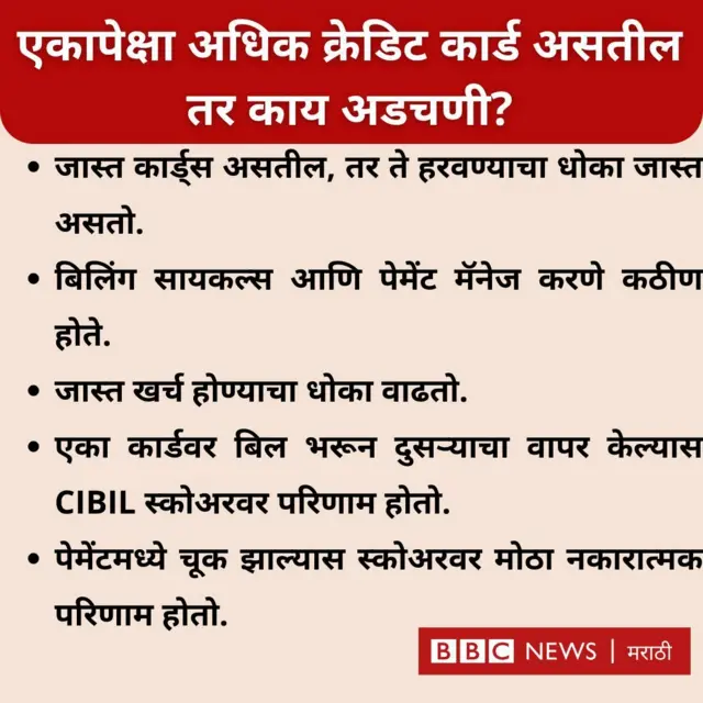 क्रेडिट कार्ड 