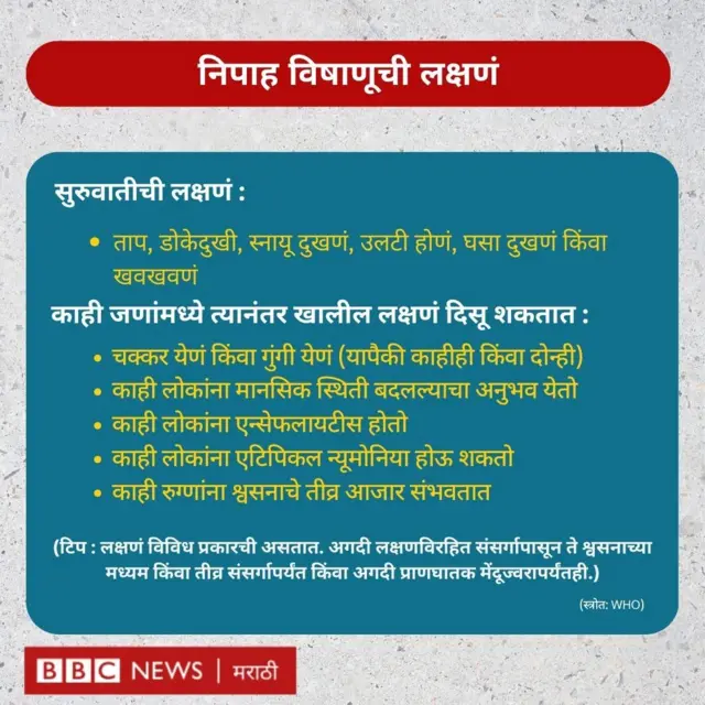 निपाह विषाणू