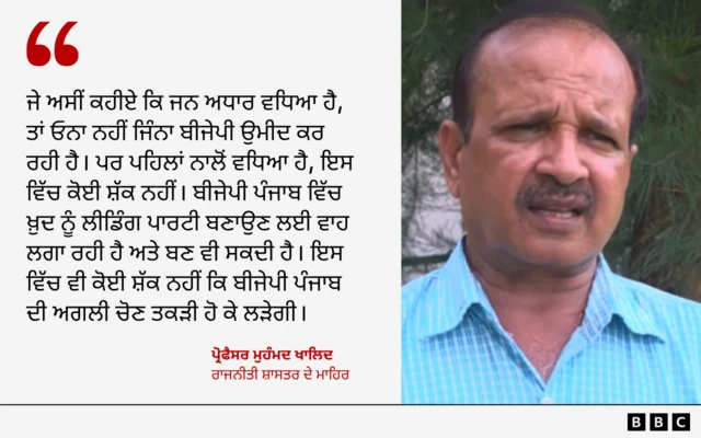 ਪ੍ਰੋਫੈਸਰ ਮੁਹੰਮਦ ਖਾਲਿਦ