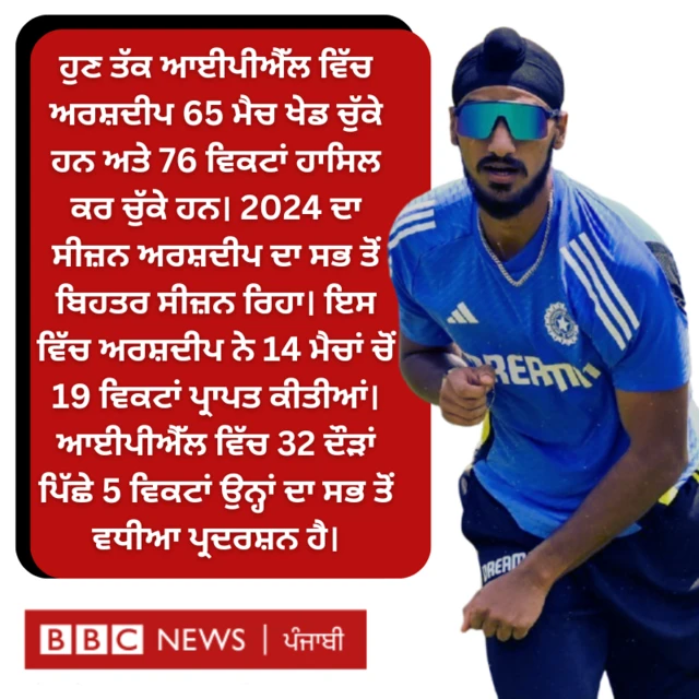 ਅਰਸ਼ਦੀਪ ਸਿੰਘ