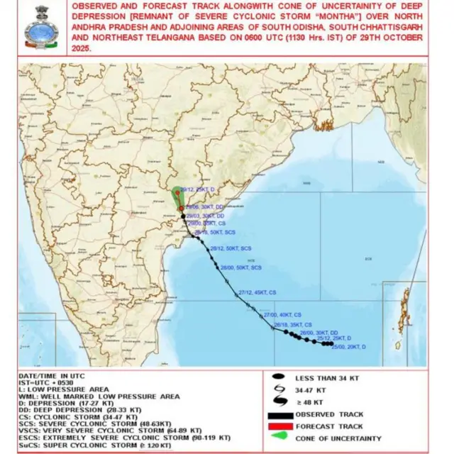 मोंथा चक्रीवादळाचा मार्ग दर्शवणारा नकाशा