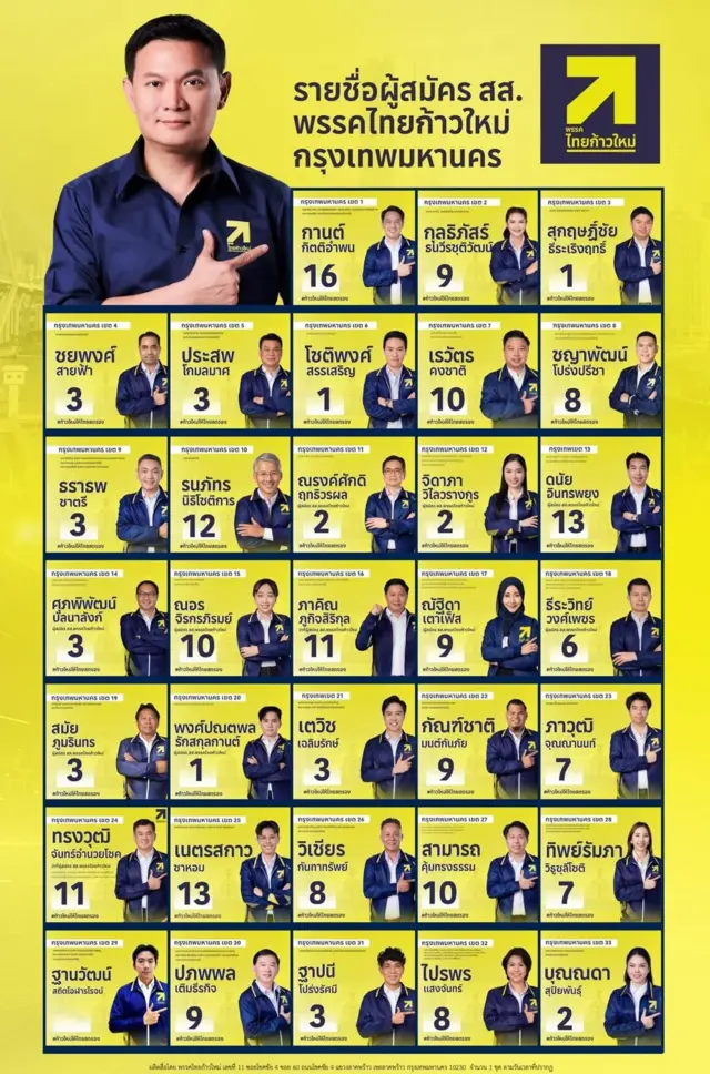 พรรคไทยก้าวใหม่