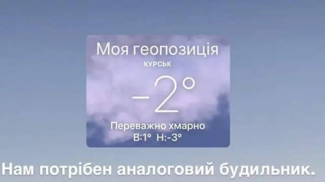 годинники, геопозиція, збій  