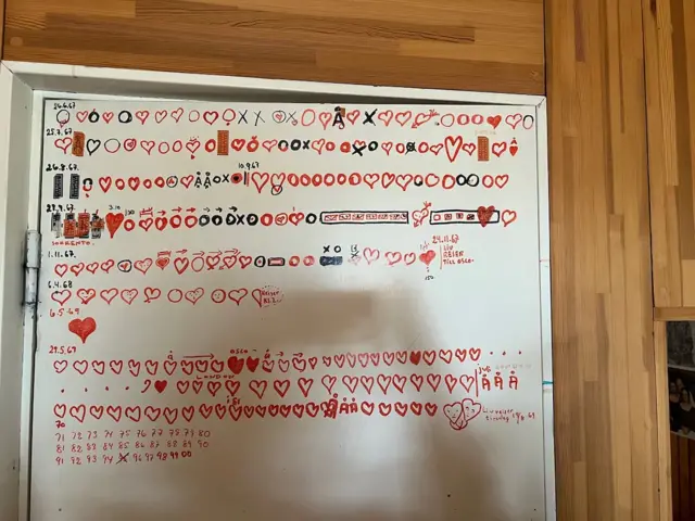 سالشمار زندگی عشقی برگمان به روایت خودش