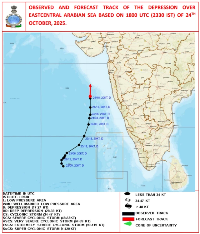 બીબીસી ગુજરાતી હવામાન વરસાદ ચોમાસું વેધર અપડેટ સૌરાષ્ટ્ર કચ્છ 