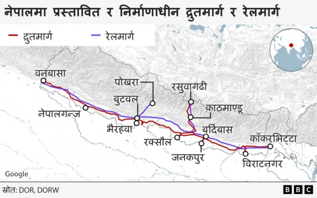 नेपालमा प्रस्तावित रेलमार्ग र द्रुत मार्ग। 