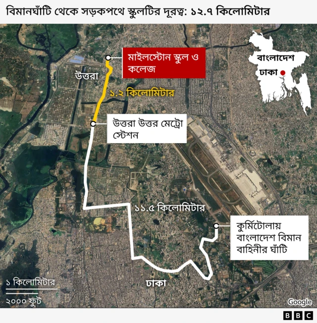 কুর্মিটোলা বিমান ঘাঁটি থেকে মাইলস্টোন স্কুলের দূরত্ব