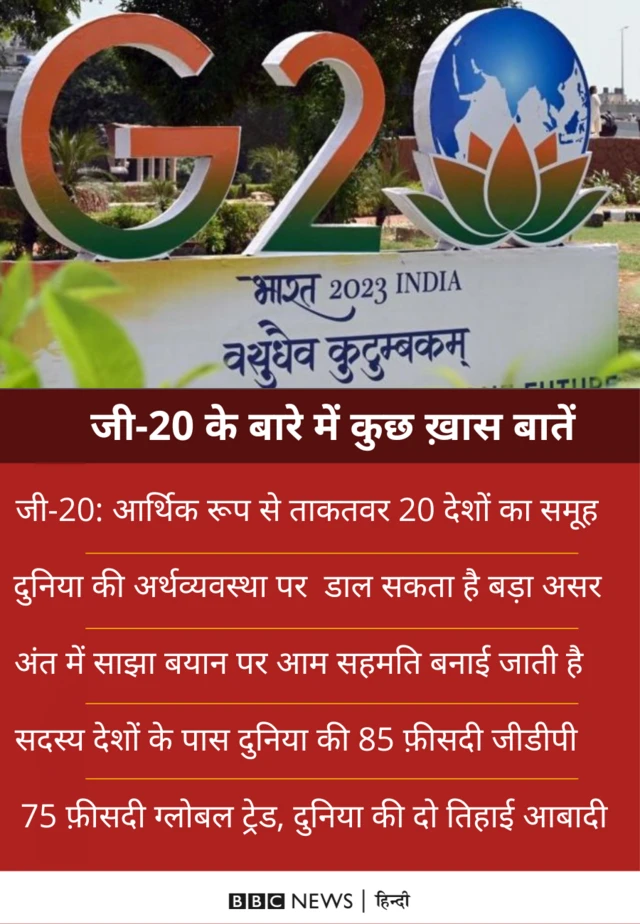 जी-20