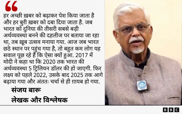 संजय बारू