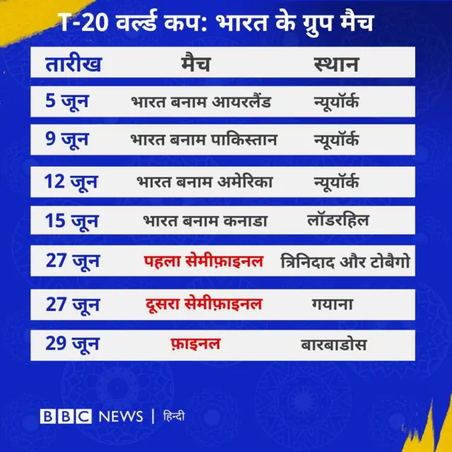 क्रिकेट